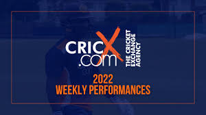 Image result for Alrewas Cricket Club