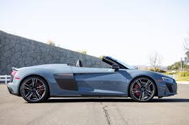Image result for Audi R8 V10 Spyder