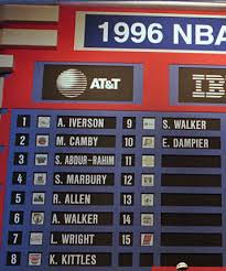 Re-Doing The 1996 NBA Draft – Best Draft Ever??