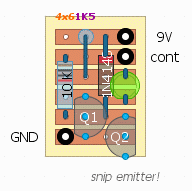 Image result for millenium bypass