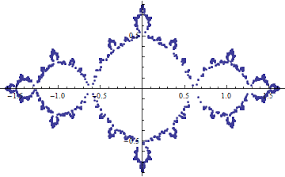 Image result for julia fractals