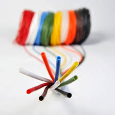 Image result for sleeving