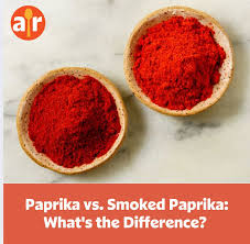 Image result for Paprika