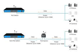 Image result for poes