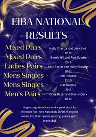 Image result for Hornsea & District Indoor Bowls Club