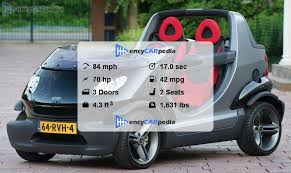 Image result for Smart Crossblade