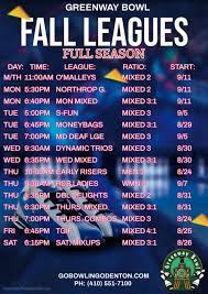 Image result for Runnymede Bowls League