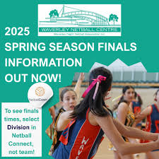 Image result for Waverley Netball Club