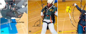 Image result for Lanarkshire and Lothian Soaring Club
