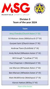 Image result for Ludlow & South Shropshire Cricket Club