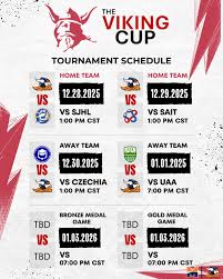 Image result for Midland Vikings