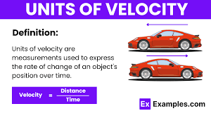 Image result for Velocity
