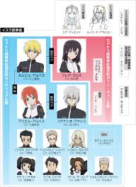 「ソニア・パレス」の画像検索結果