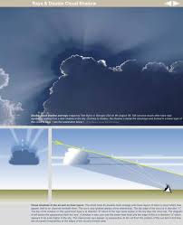Attēlu rezultāti vaicājumam “Cloud Shadows”