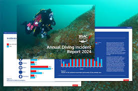 Image result for Reading Bsac