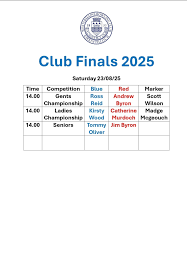 Image result for Westermains Bowling Club