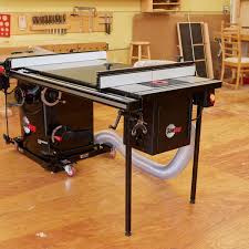 Image result for sith router