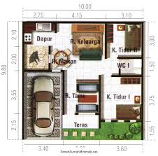 Denah Rumah Minimalis Ada Garasi