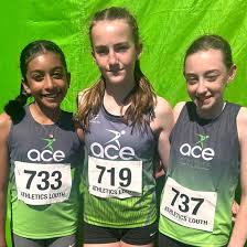 Image result for Louth Athletic Club