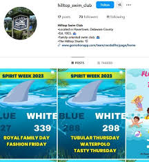 Image result for Mid Beds Swim Squad