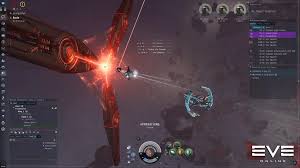 Image result for eve online