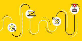 Image result for Onebestway