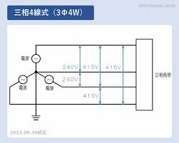 Image result for 単相3線100v　コン %B