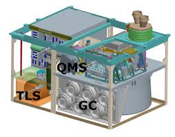 SAM - Mars Science Laboratory - Planetary Experiments Laboratory ... - SAM_config_labels