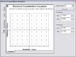 Image result for 64 qam