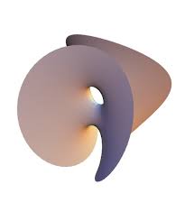 Image result for minimal surface