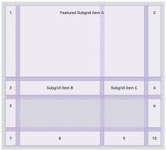 Image result for grid