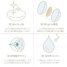 「非イオン性」の画像検索結果