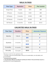 Image result for Janets Drop In Badminton Club