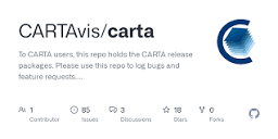 Releases · CARTAvis/carta