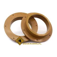 Image result for dystans MDF