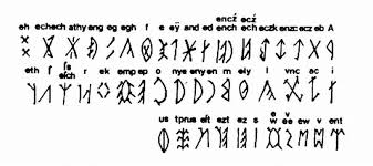 Image result for rovásírás