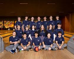 Image result for St Thomas Bowling Club