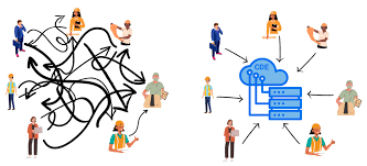 Image result for CDE