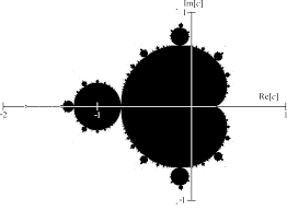 Image result for mandelbrot set