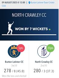 Image result for Burton Latimer Town Cricket Club