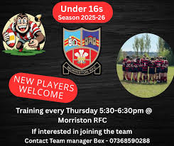 Image result for Morriston Rfc