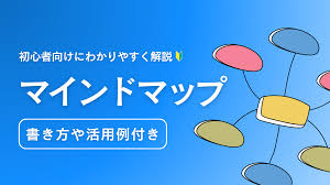 Image result for マインドマップ