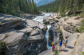 Image result for Banff Bowling Club