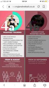 Image result for Aylesbury Jnl Netball Club