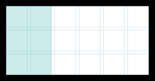 Image result for grid