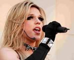 Derrick Barry Derrick Barry