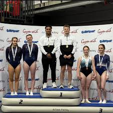 Image result for Marriotts Gymnastics Club