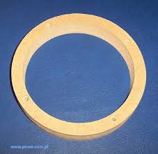 Image result for dystans MDF