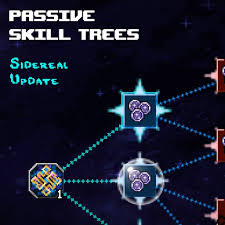 Image result for skill tree