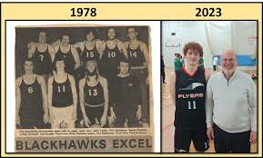 Image result for Woking Blackhawk Juniors Basketball Club